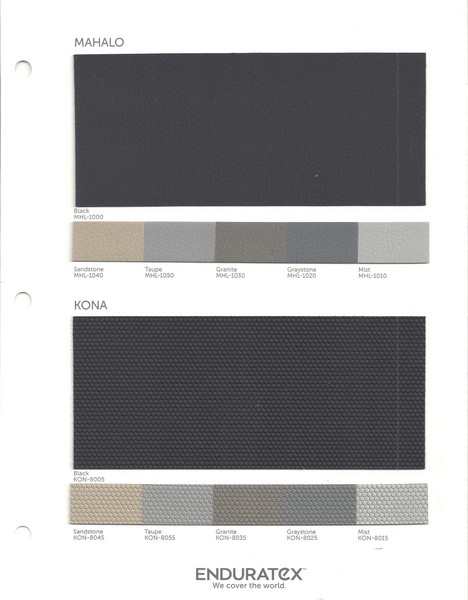 Mahalo And Kona Lines Miami Card - Upholstery Vinyls