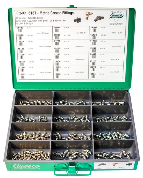 Metric Grease Fittings Kit - All
